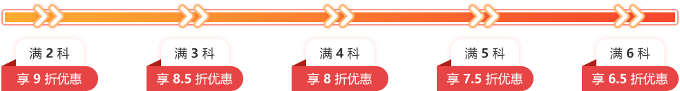 湖南专升本