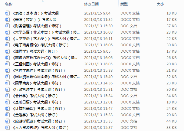 2021年湖南涉外经济学院专升本考试大纲