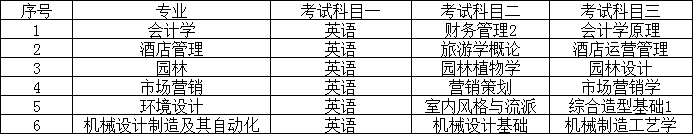 微信图片_20220303092007.png