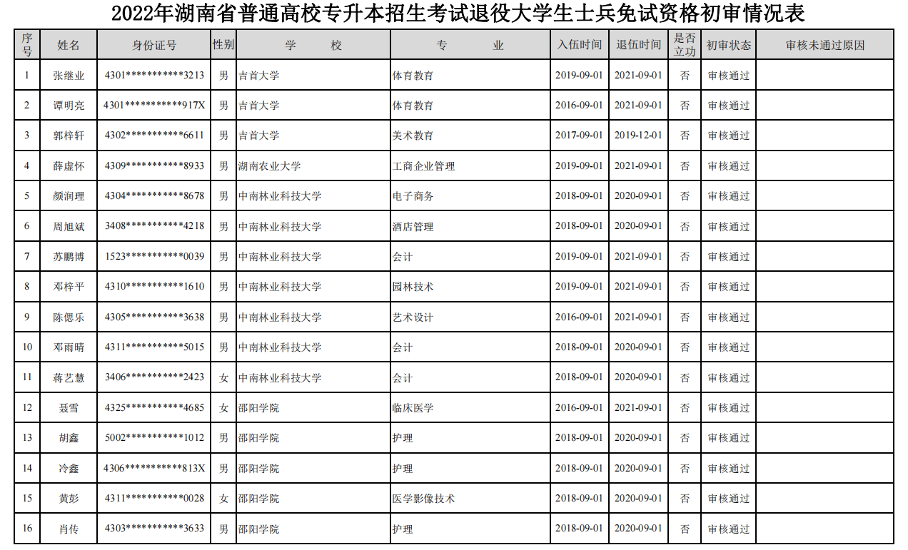微信图片_20220304183013.png