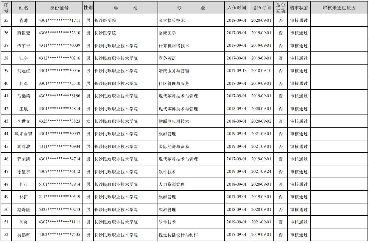 微信图片_20220304183100.png