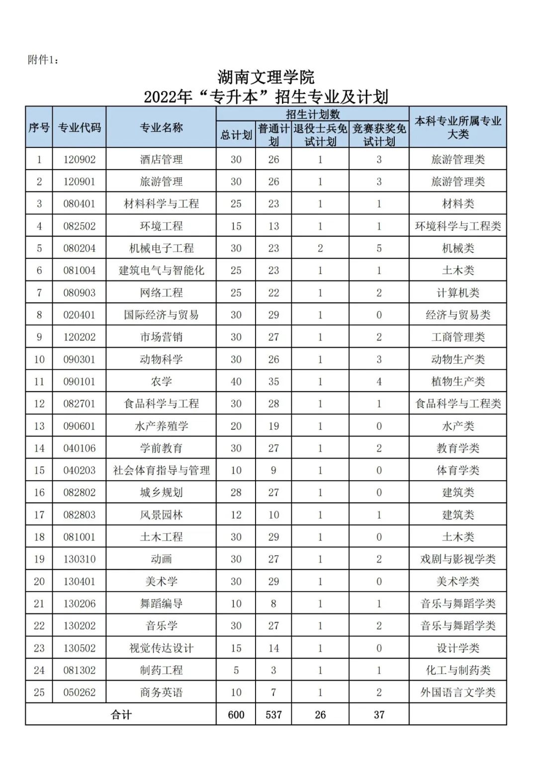 微信图片_20220316155748.jpg