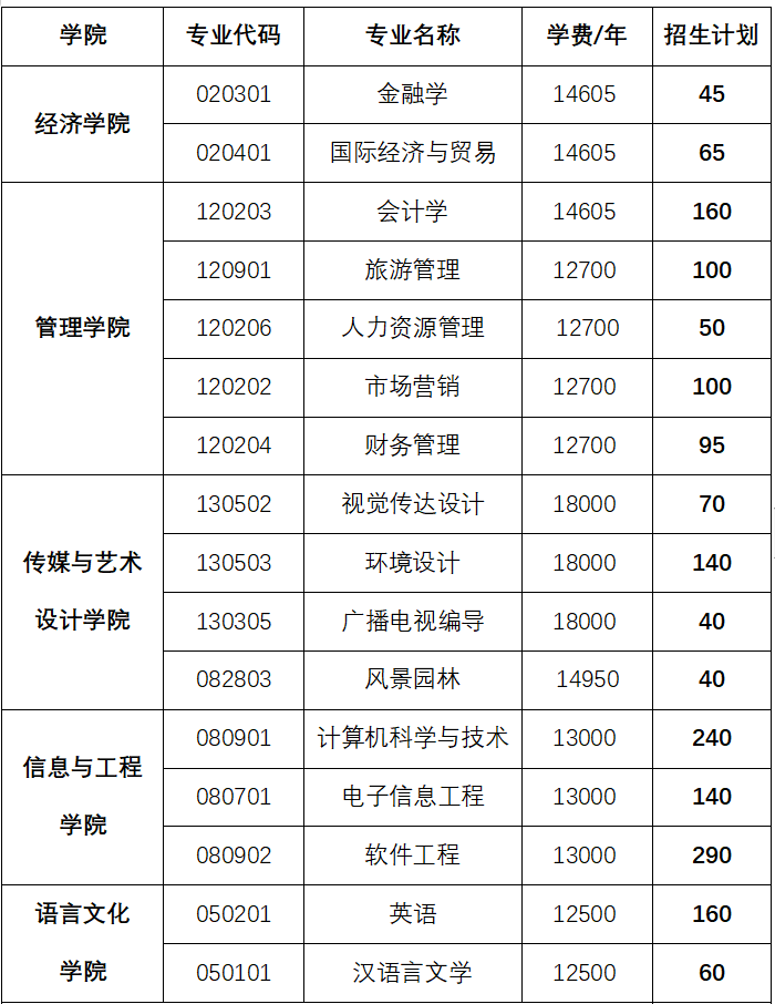 微信图片_20220318095534.png