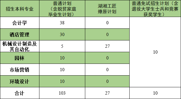 微信图片_20220321201950.png