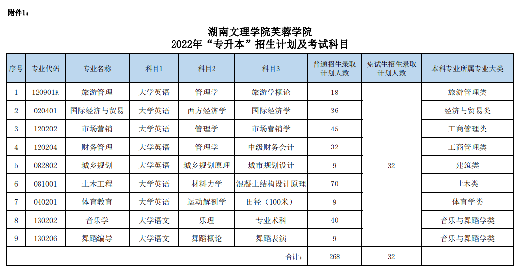 微信图片_20220321210855.png