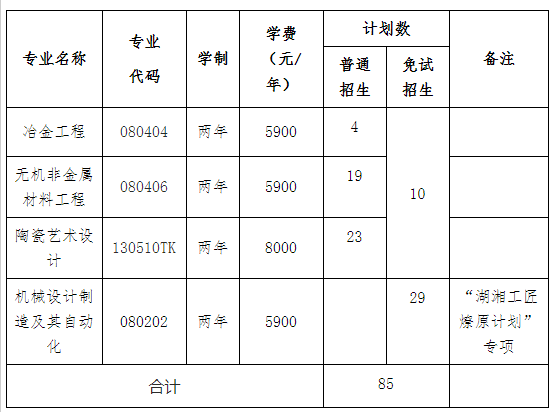 微信图片_20220321211435.png