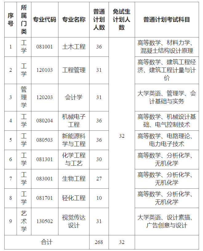 微信图片_20220323101809.png