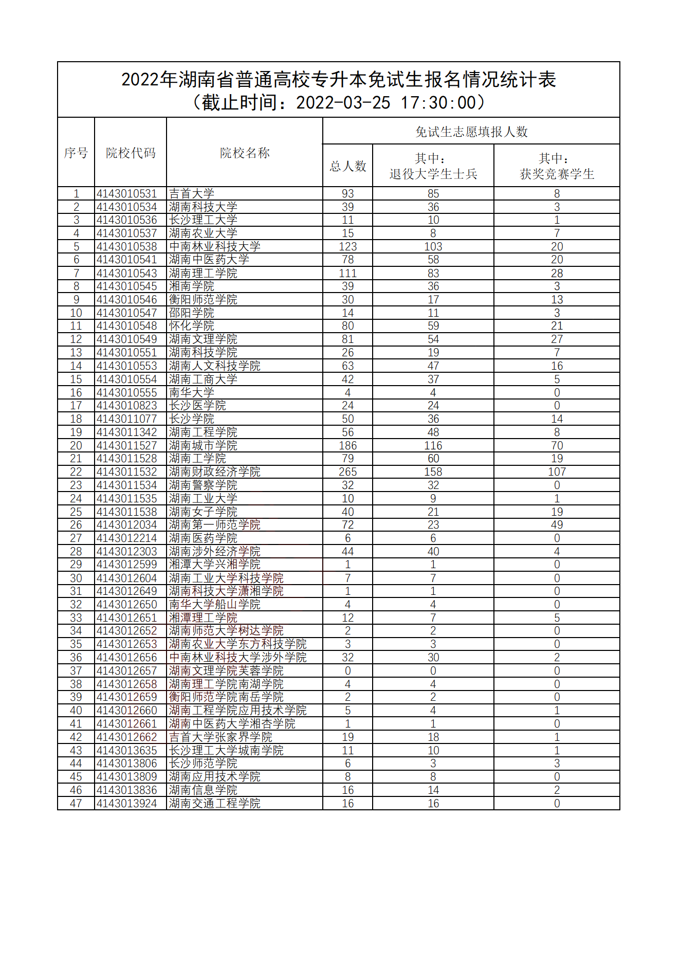 微信图片_20220326093020.png