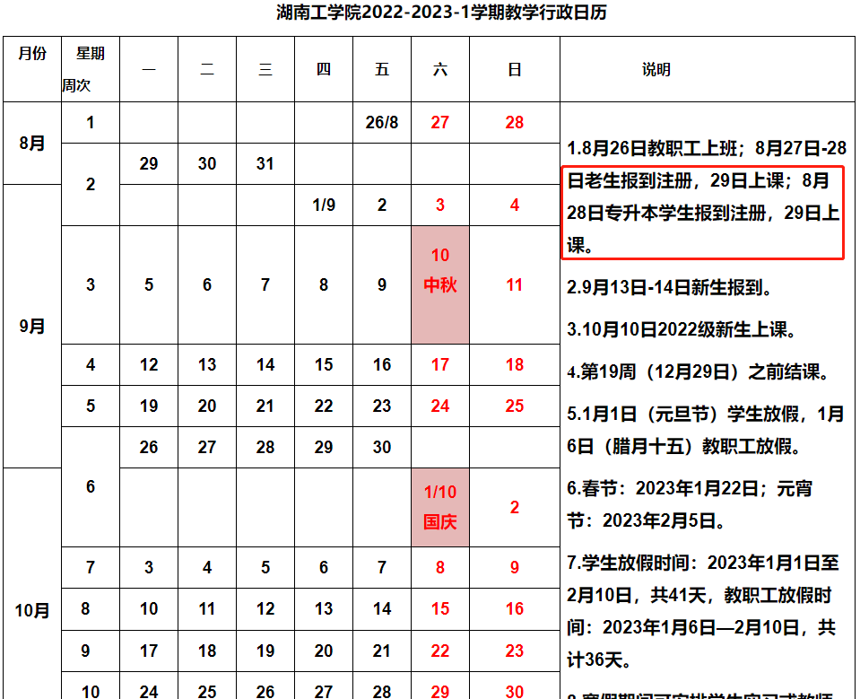 2022年湖南工学院专升本学生报到时间