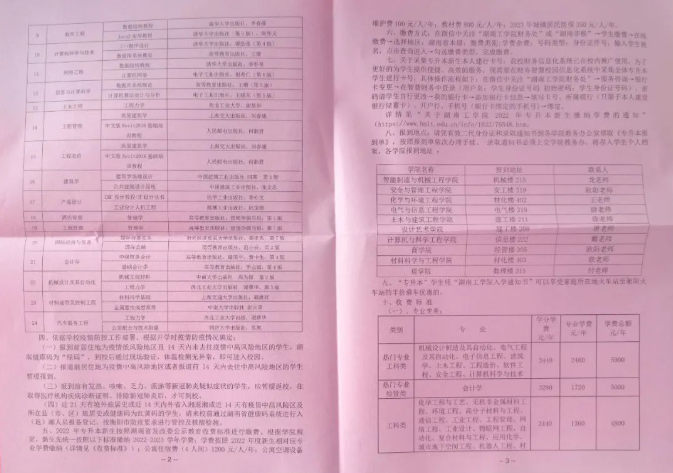 2022年湖南工学院专升本录取通知书