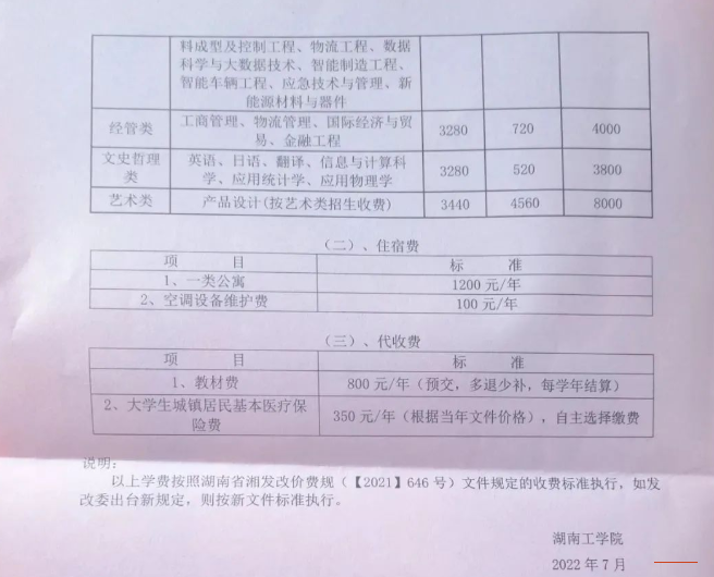 2022年湖南工学院专升本录取通知书