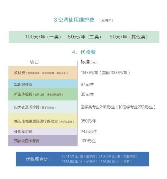 2022年南华大学船山学院专升本新生缴费标准及流程