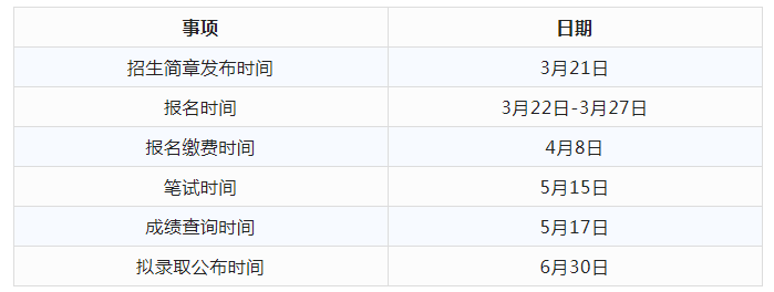 2023年湖南专升本热门院校解析之长沙学院