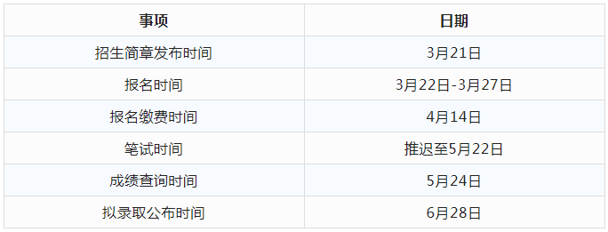 2023年湖南专升本招生院校解析之怀化学院