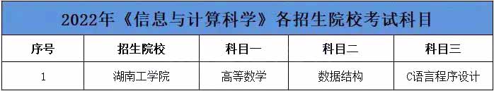 2023年湖南专升本信息与计算科学专业详细介绍