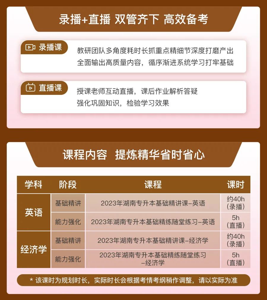 【上新】2023年湖南专升本单科/全科基础班优惠上线！