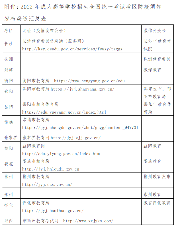 湖南省2022年成人高等学校招生全国统一考试考生平安应考补充公告