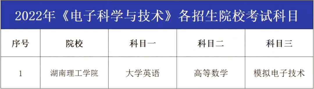 湖南专升本电子科学与技术专业报考指南