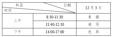 关于做好2023年普通高等学校招生艺术类专业全省统一考试工作的通知