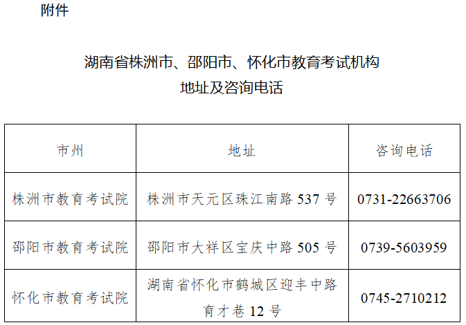 关于湖南省株洲市、邵阳市、怀化市2022年成人高考延期组织考试的公告