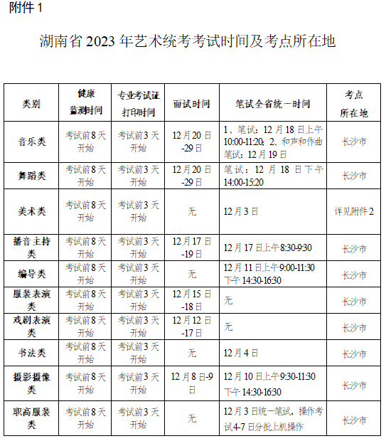 2023年湖南省普通高校招生艺术类专业全省统一考试考生防疫须知