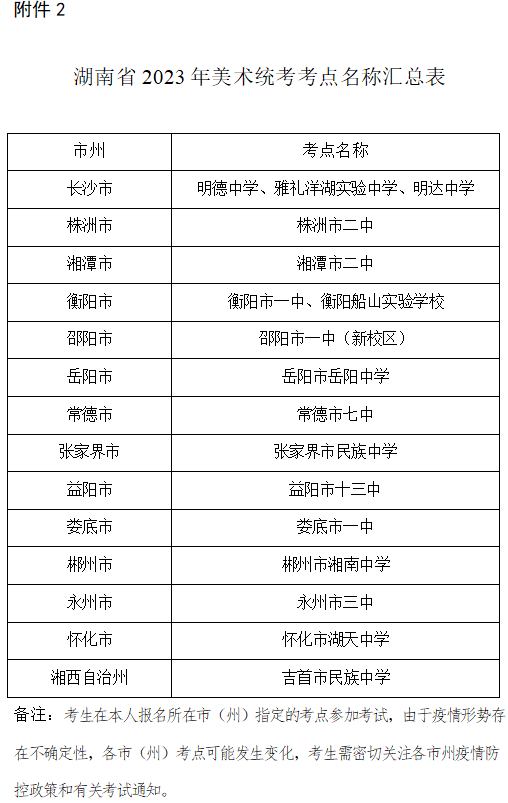 2023年湖南省普通高校招生艺术类专业全省统一考试考生防疫须知