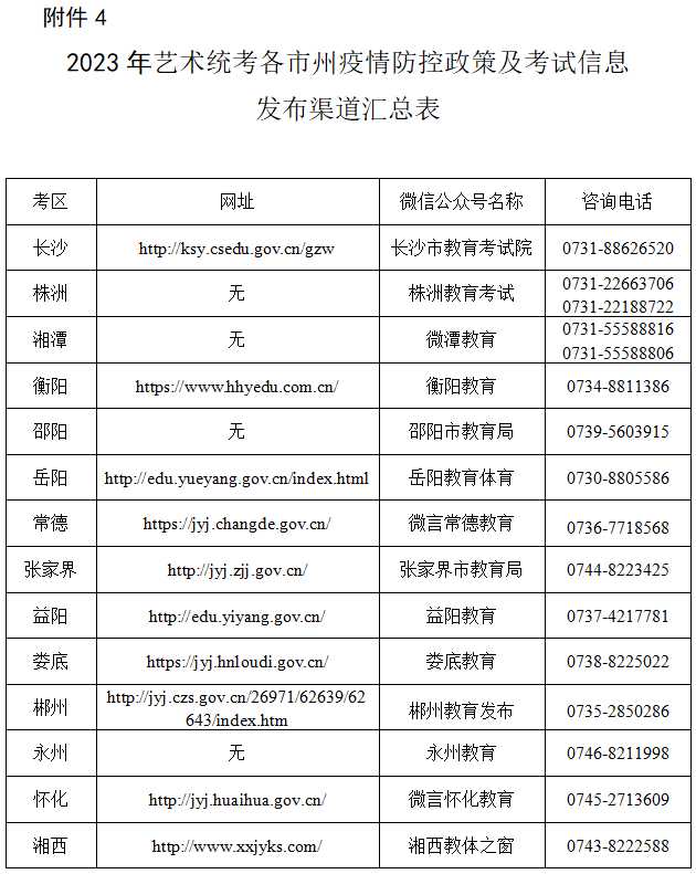 2023年湖南省普通高校招生艺术类专业全省统一考试考生防疫须知