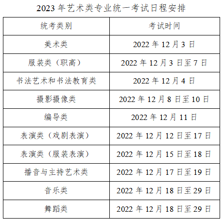 2023年湖南省普通高校招生考试简要月历