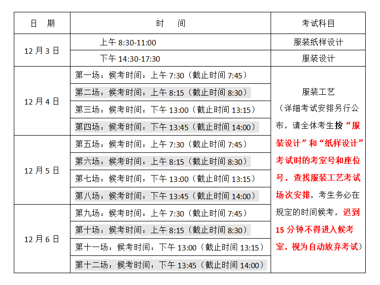 2023年湖南省普通高校对口招生服装类专业全省统一考试温馨提示