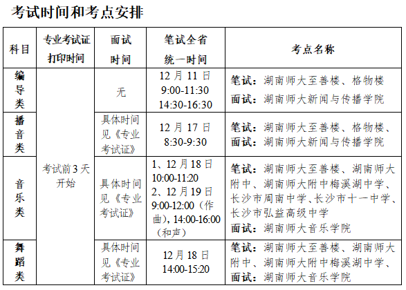 湖南省2023年编导类、播音类、音乐类和舞蹈类专业省统考考试要求和考前提醒