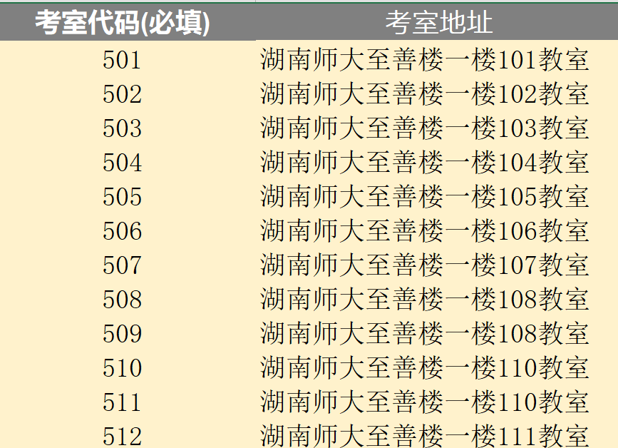2023年湖南省普通高校招生编导类专业全省统一考试考场安排