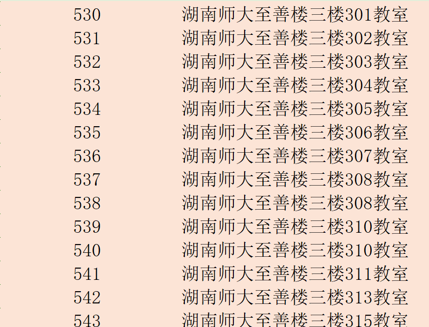 2023年湖南省普通高校招生编导类专业全省统一考试考场安排