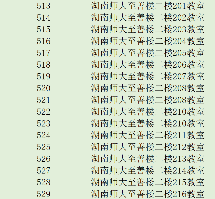 2023年湖南省普通高校招生编导类专业全省统一考试考场安排