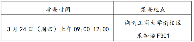 湖南工商大学专升本考试科目及考试安排