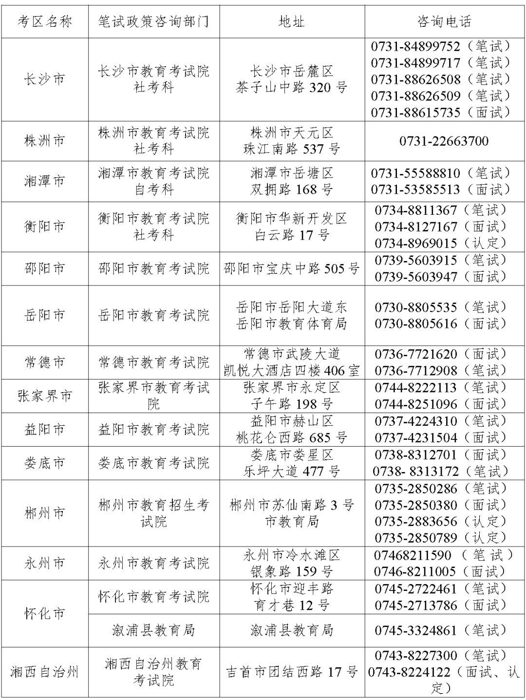 湖南省2023年上半年中小学教师资格考试（笔试）公告