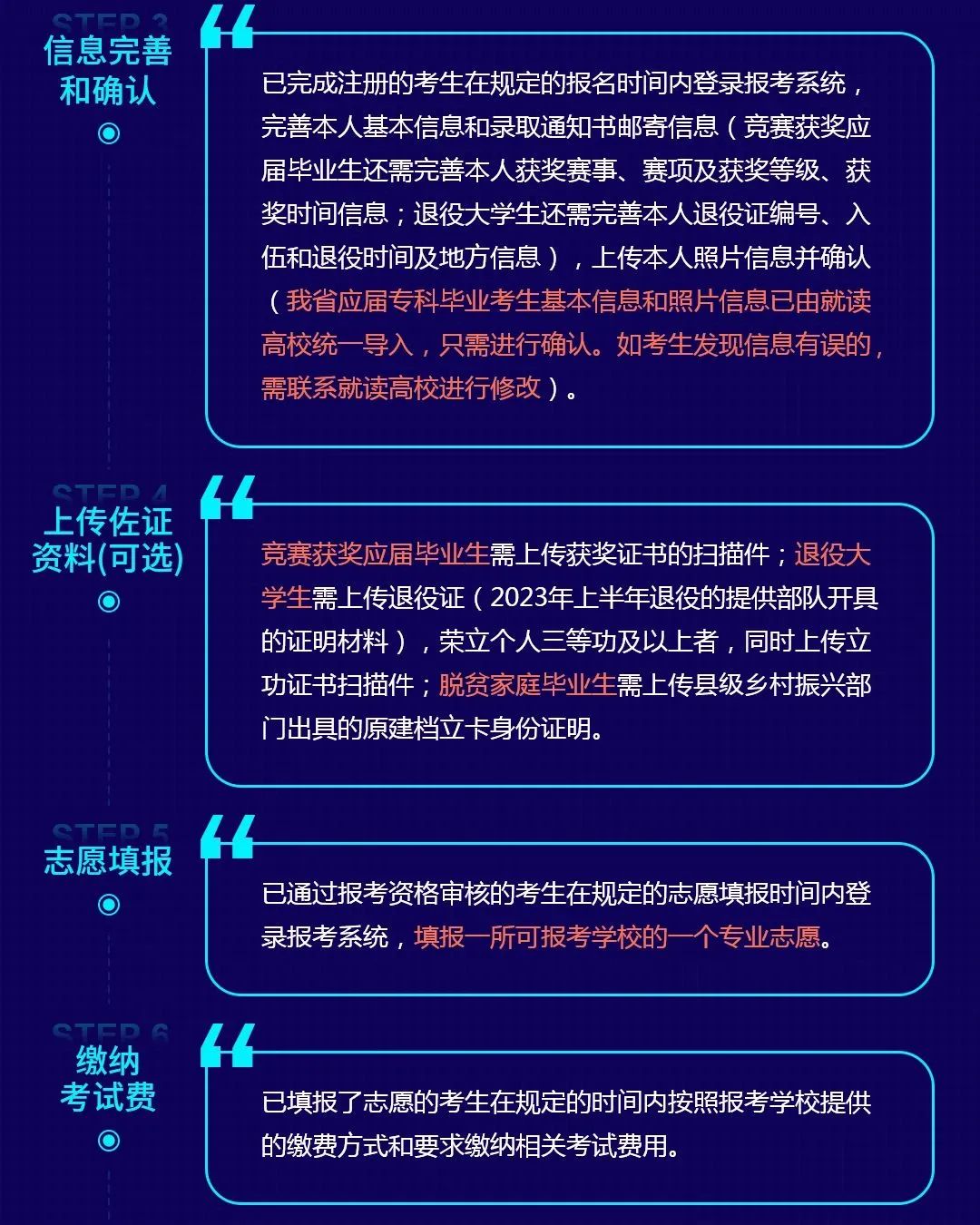 2023年湖南省专升本考试报考系统操作指南