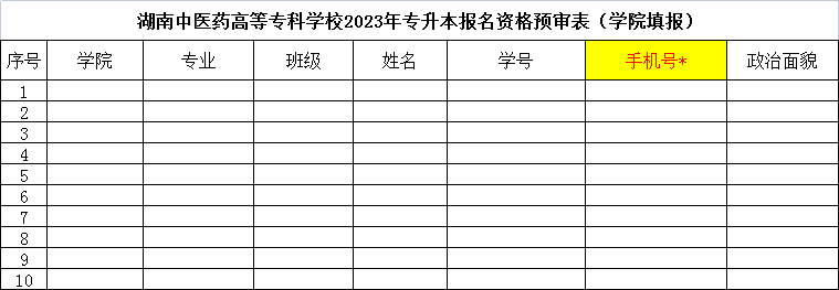 2023年湖南专升本报名资格预审表（学院填报）
