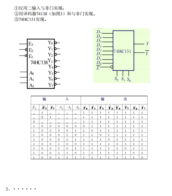 怀化学院专升本数字电子技术模拟试卷