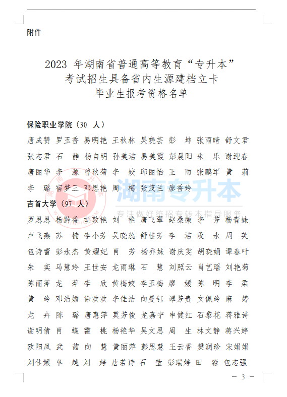 关于2023年湖南省专升本考试省内生源建档立卡毕业生报考资格审核的公示