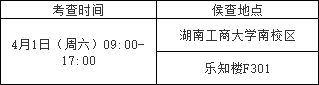 湖南工商大学专升本