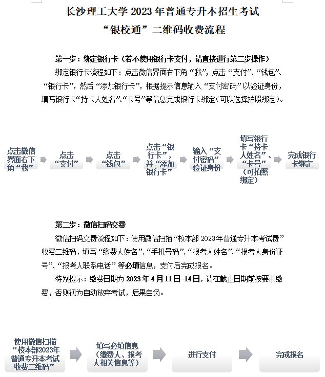 长沙理工大学专升本