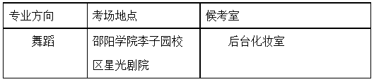 邵阳学院专升本