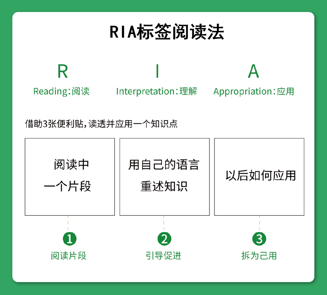 湖南专升本考试如何像学霸一样做笔记？