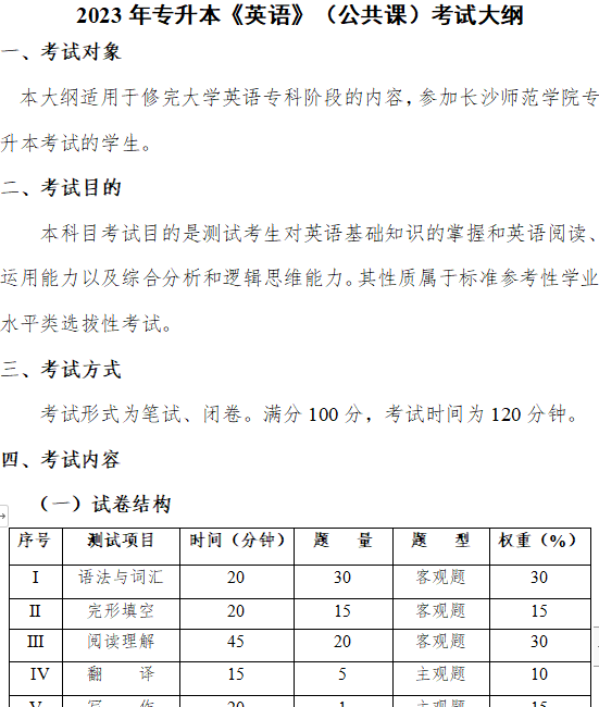 2024年湖南专升本考试大纲什么时候发布?