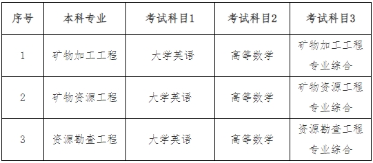 2024年南华大学专升本招生章程